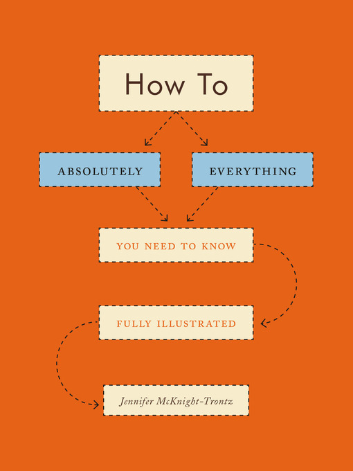 Title details for How To by Jennifer McKnight-Trontz - Available